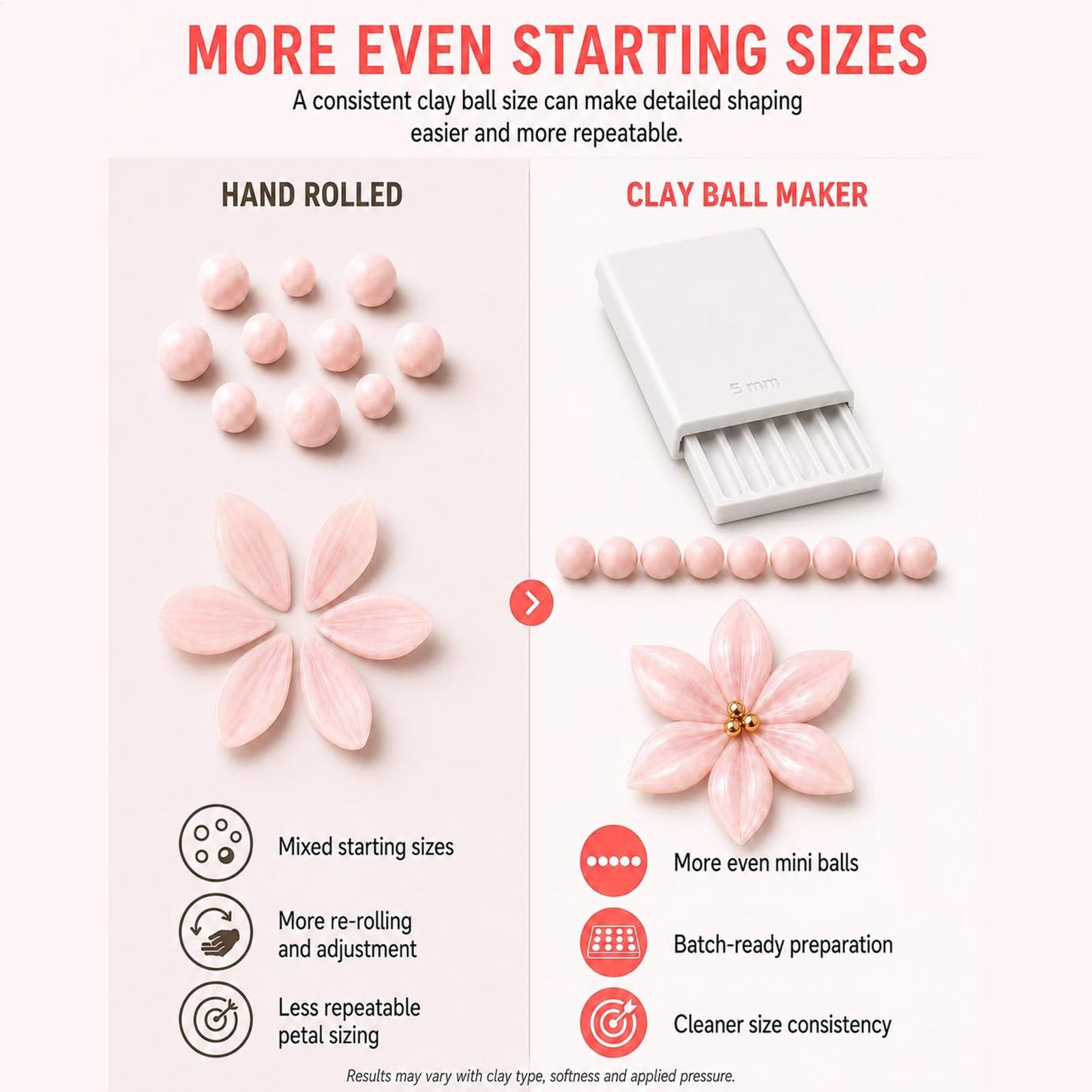 Art Craft Workshop - เครื่องทำลูกบอลดินเหนียว 4 ชิ้น ใช้ซ้ำได้ อุปกรณ์งานฝีมือ DIY