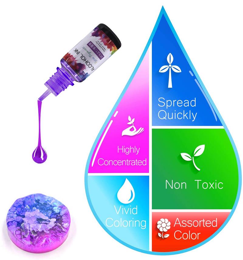 24สี/ชุด10Ml Resin Pigment Art - Alcohol Ink Set บทวิจารณ์และราคา