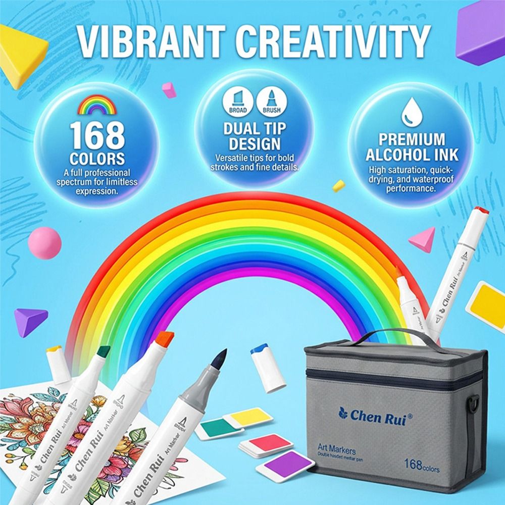 ชุดปากกามาร์คเกอร์แอลกอฮอล์แบบ - Alcohol Ink Set บทวิจารณ์และราคา